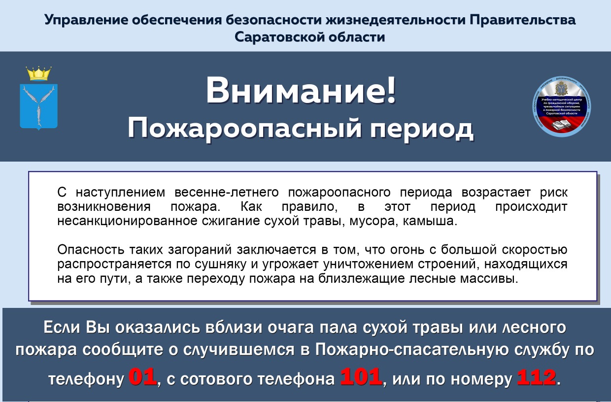 Пожарная безопасность.