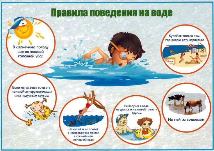 Правила поведения на воде.